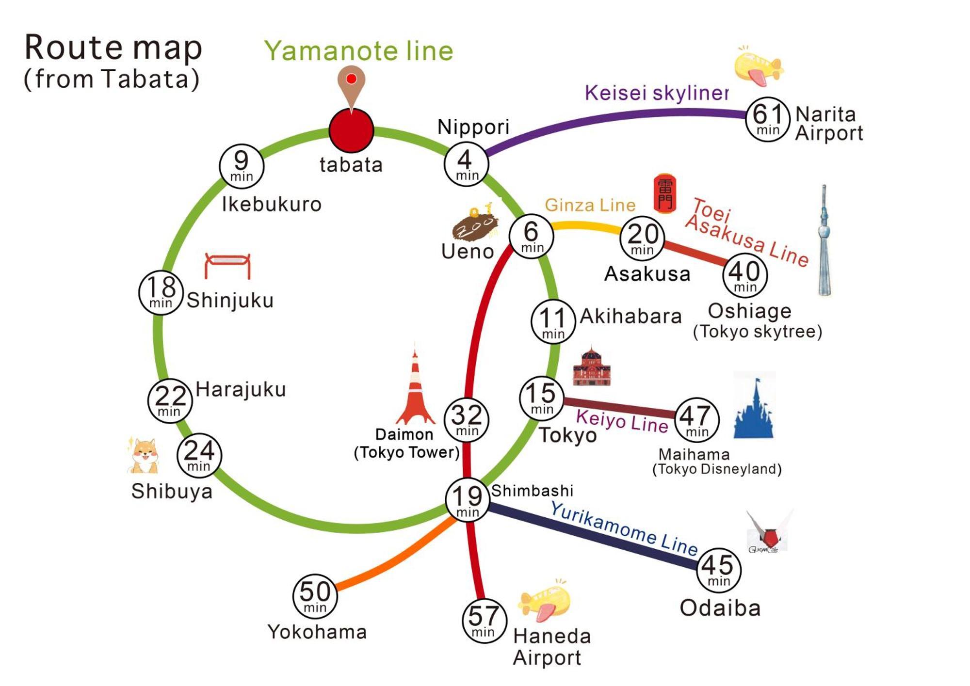 Nestay Suite Tokyo Tabata Dış mekan fotoğraf